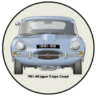 Jaguar E-Type Coupe S1 1961-68 Coaster 6